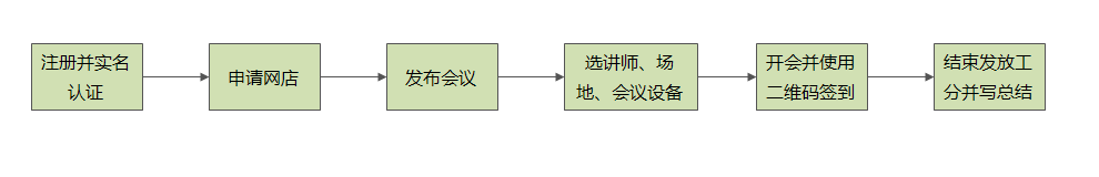 QQ截图20151118204808.png